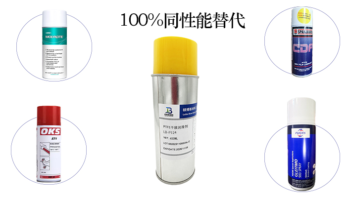 进口替代速干性干膜润滑剂厂家-禄博新材料