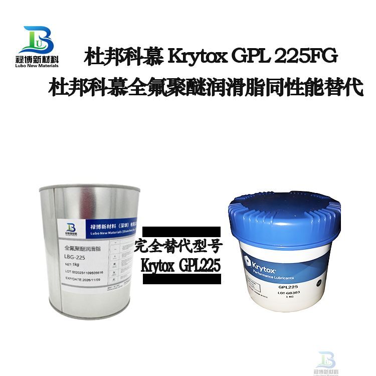 中美贸易战驱动国产替代——禄博新材料同性能替代摩力克、杜邦润滑油润滑脂突围之路 ​