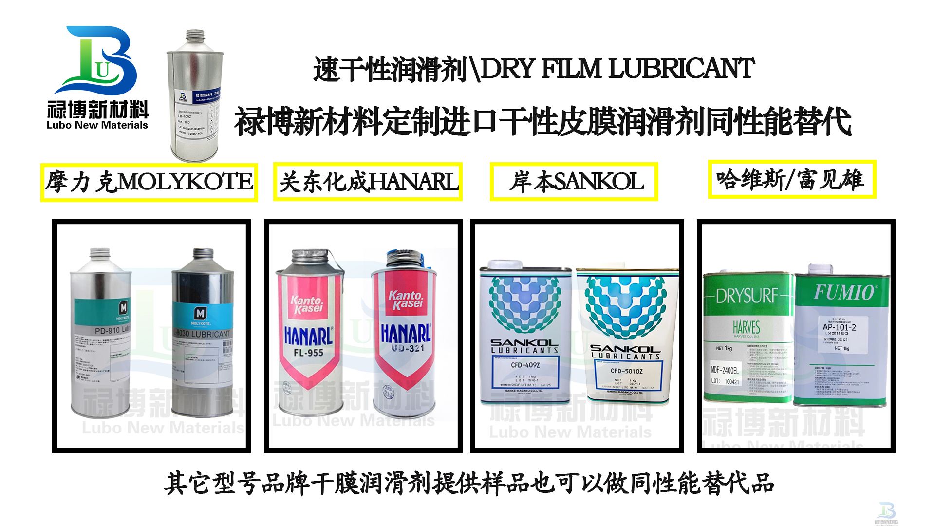 禄博速干型润滑剂替代SANKOL CFD-409Z(图2)